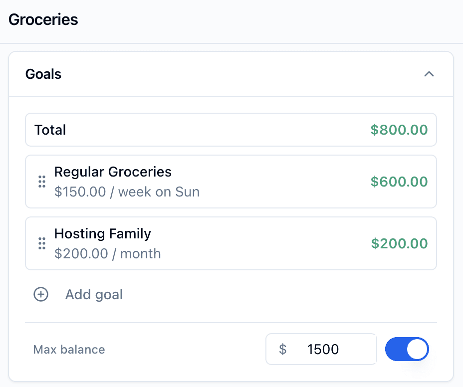 A budget category with funding goals and a max balance